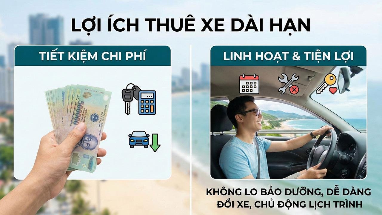 Dịch Vụ Cho Thuê Xe Dài Hạn Theo Tháng Uy Tín Chuyên Nghiệp Tại Hải Phòng